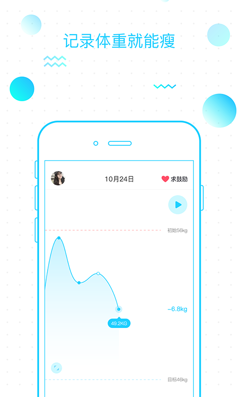Online Nandroid Backup