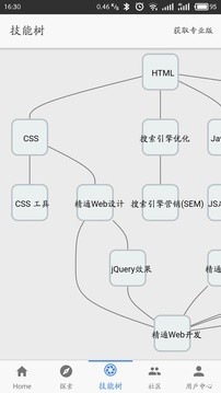 Grouk软件