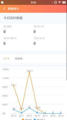 西六楼商家软件