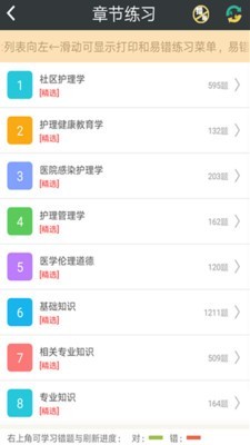 社区护理总题库软件