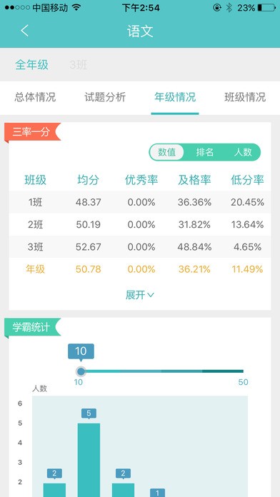 心意答分析软件